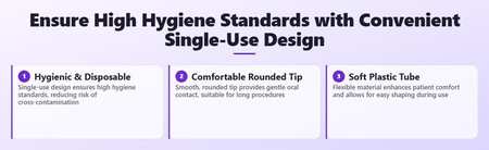 Ensure High Hygiene Standards - Single-Use Design