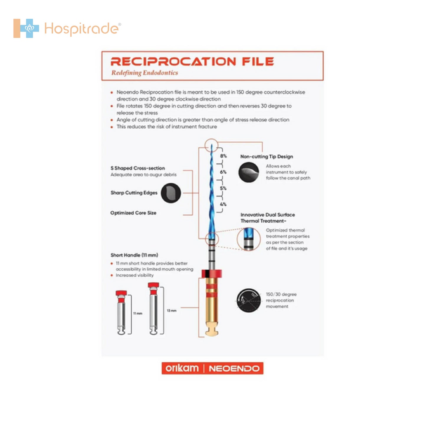 NEOENDO Reciprocation Dental Rotary Files 20,25,30mm Assorted - Endodontic Pack of 3